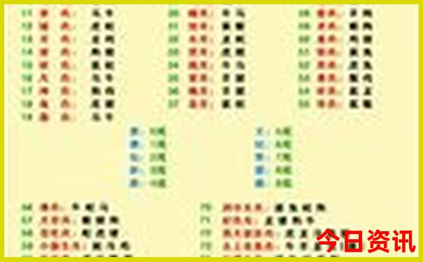 牡丹江著名景点介绍